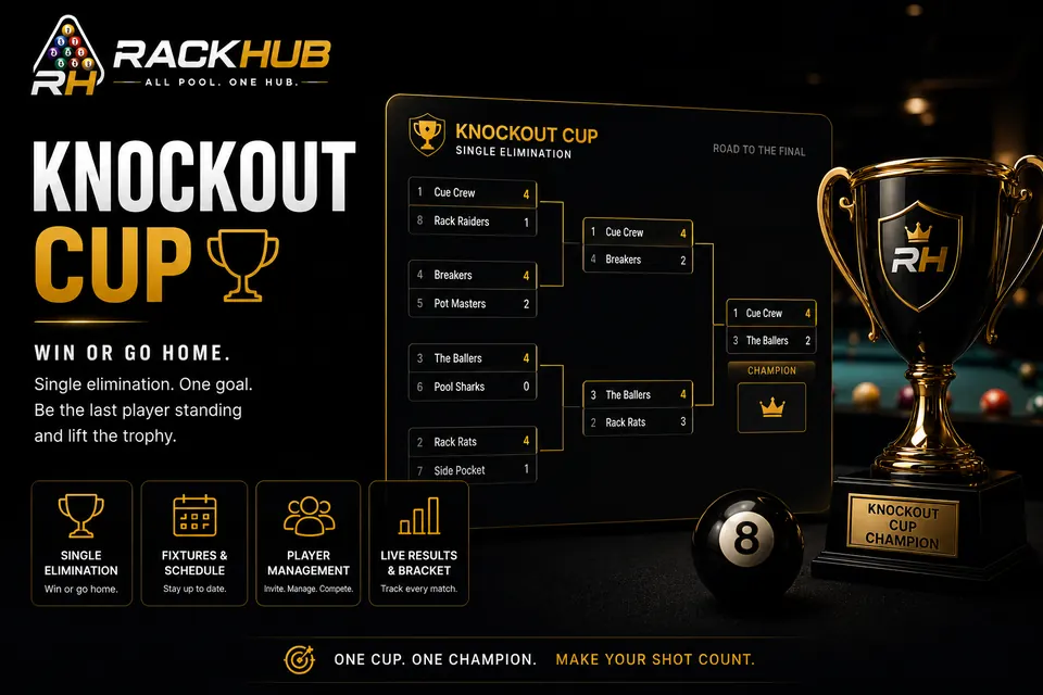 Knockout bracket