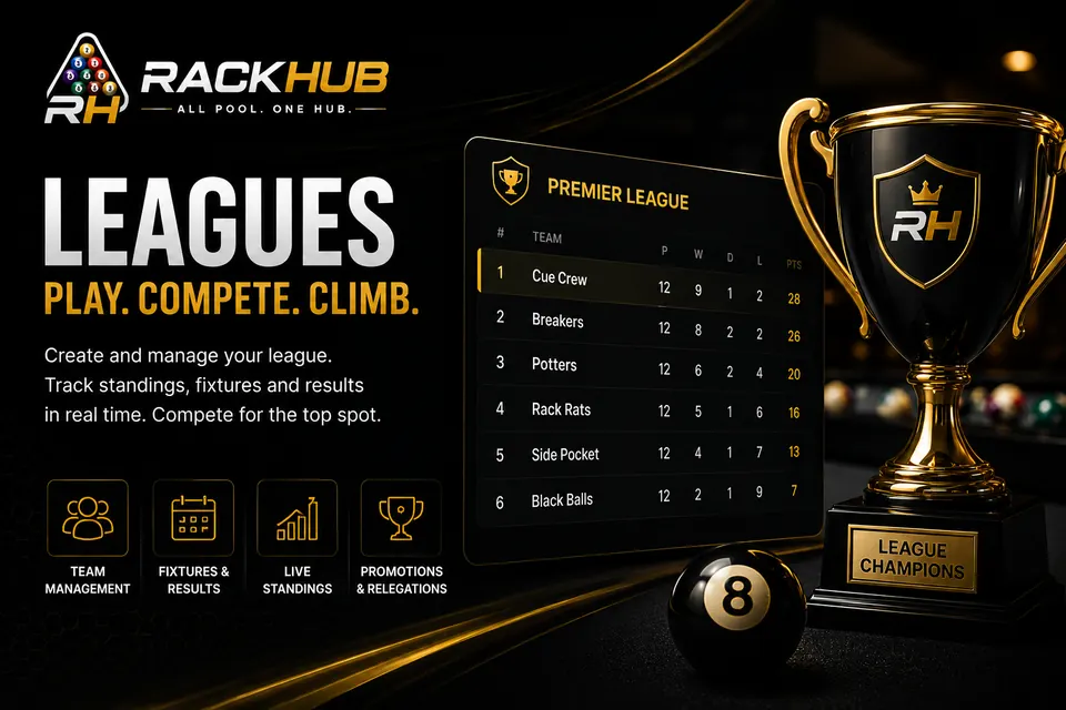 League table screen