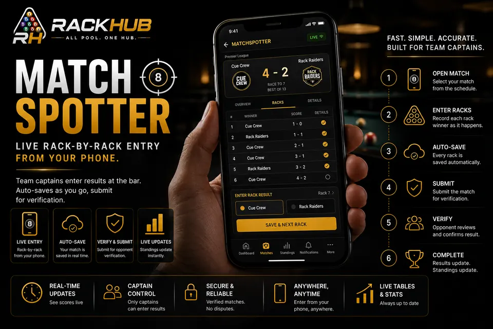 Matchspotter on a phone